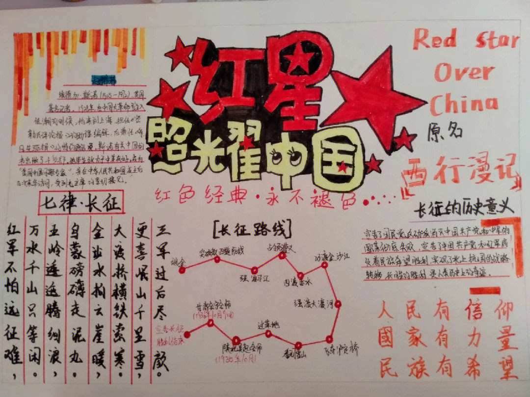 红星闪耀中国手抄报图片