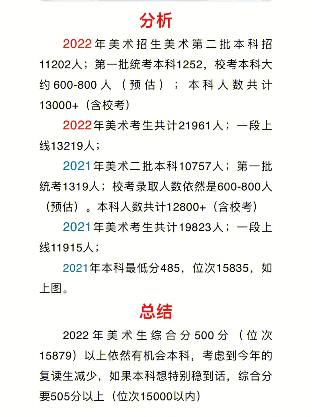 海南高考350分转换分_河南往年美术生高考专业分数线_高考美术专业分