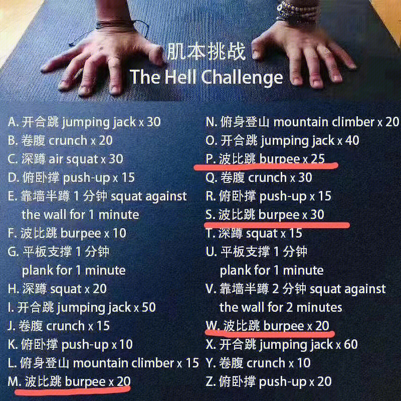 the hell challenge图片