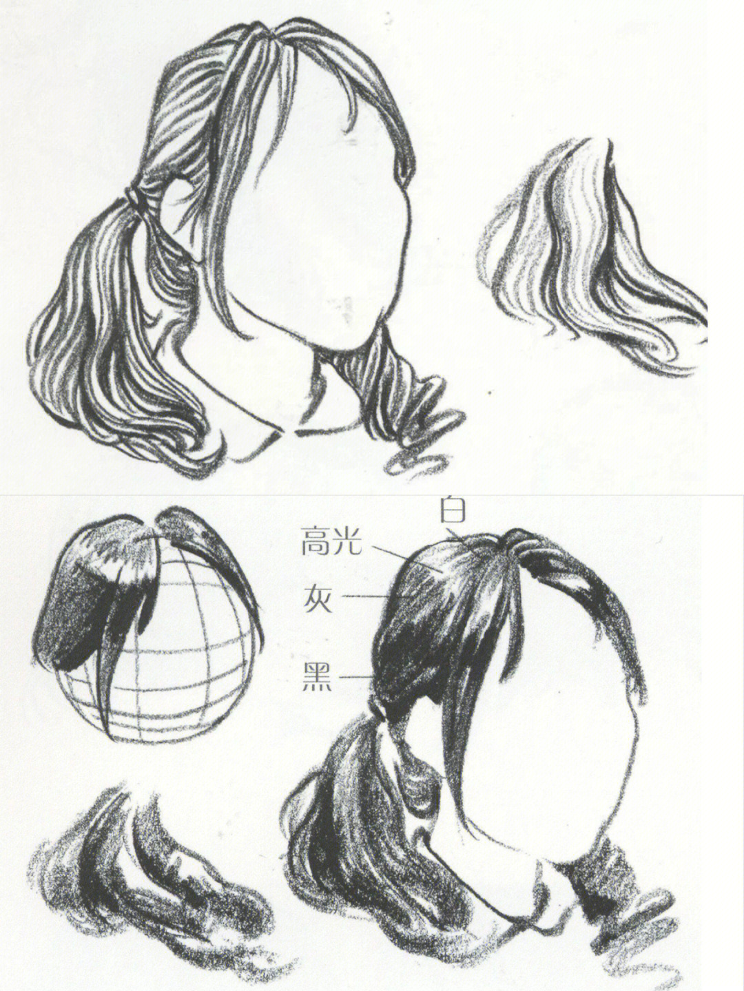 线描速写头发:头发的分组之间用较重的线区分