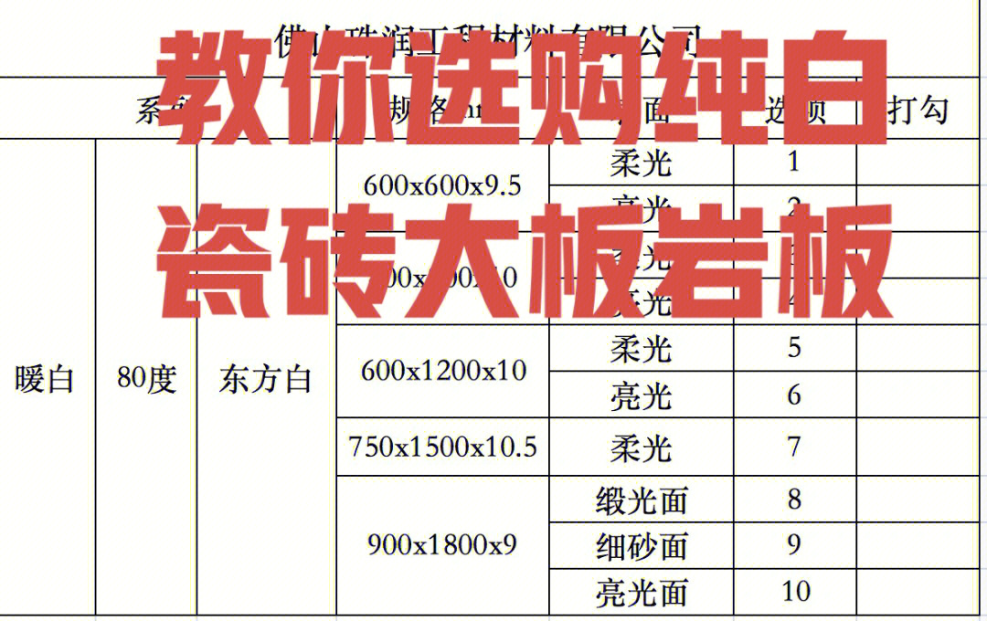 贴瓷砖的工钱价目表图片