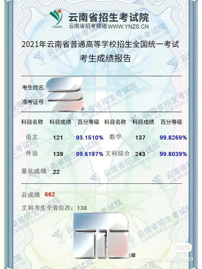 云南省高考成绩单图片图片