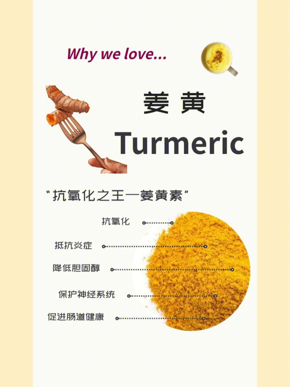 食谱recipe姜黄粉turmericpowder