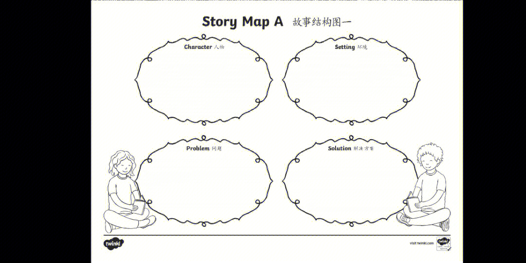 story map怎么画图片