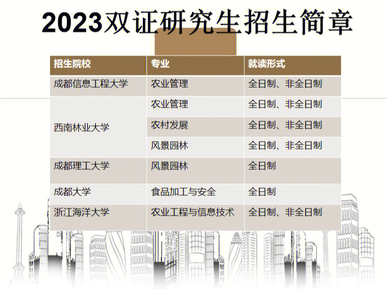 沈阳情感咨询先问样_初样确认样产前样船样_沈阳工学院怎么样