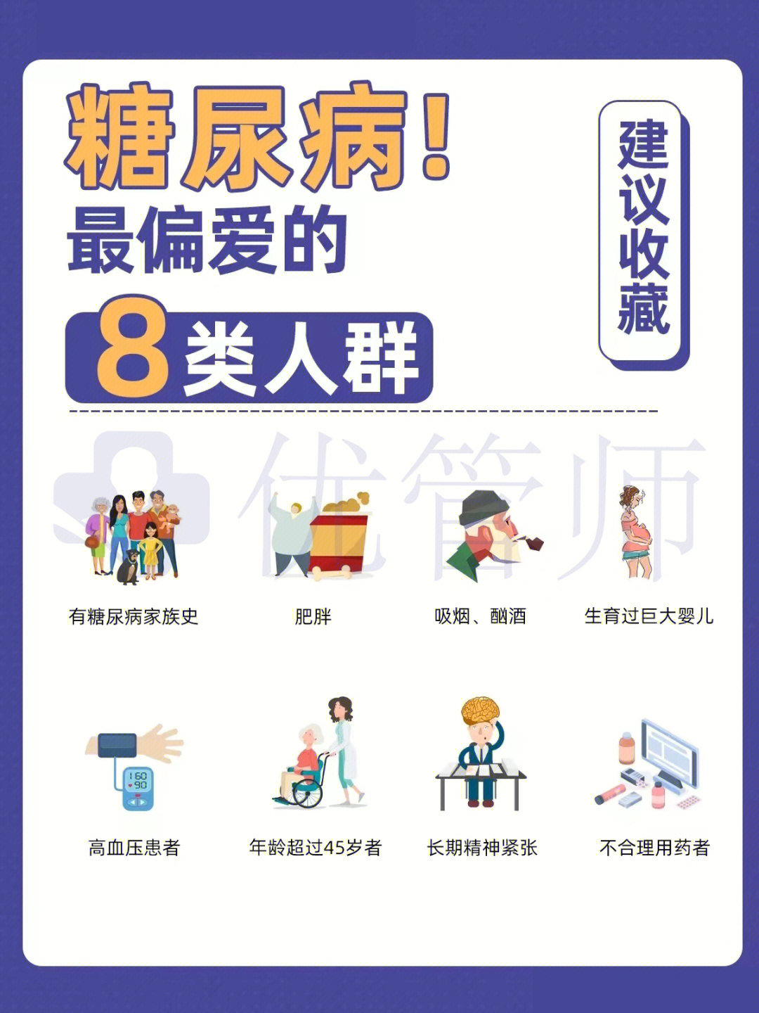 糖尿病最偏爱的8类人群166有糖尿病家族史的人群糖尿病和遗传有关系