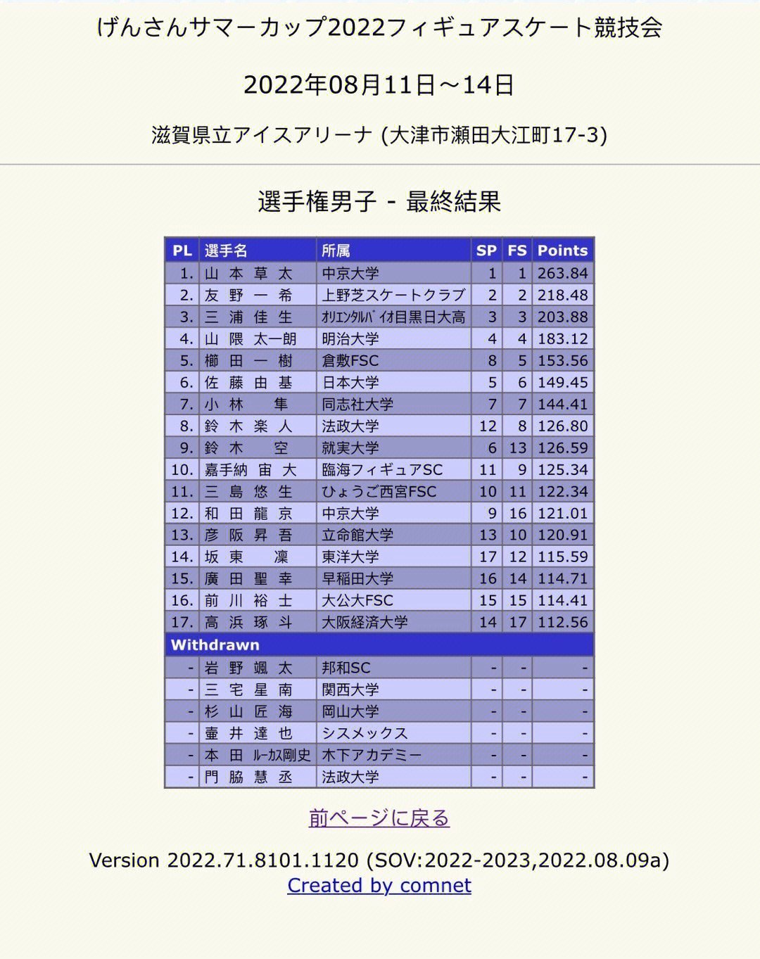 三浦佳生四大洲赛图片