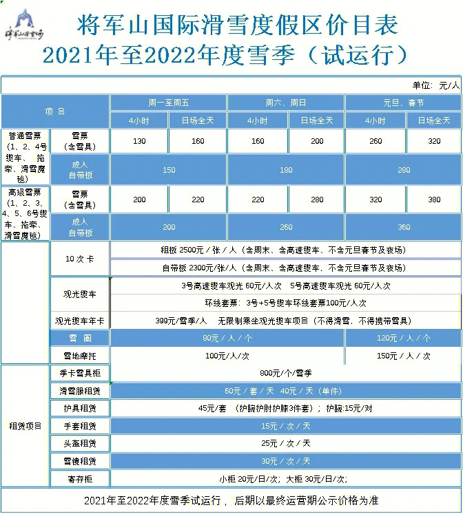 晋公山滑雪场门票图片