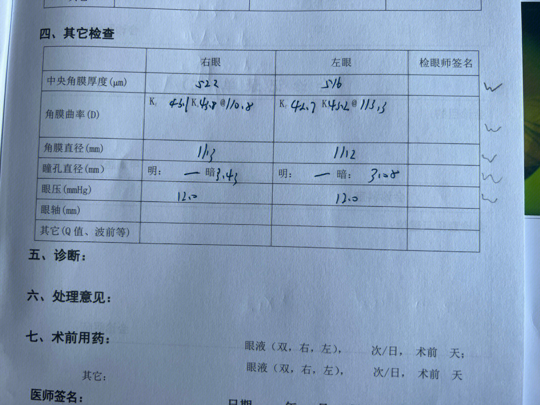 视力4.0图片