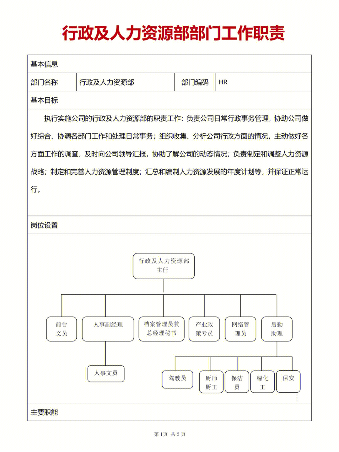 部门职业照图片