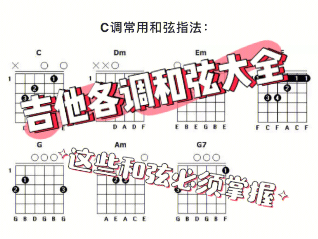 吉他初学者必看各调常见和弦大全及按法