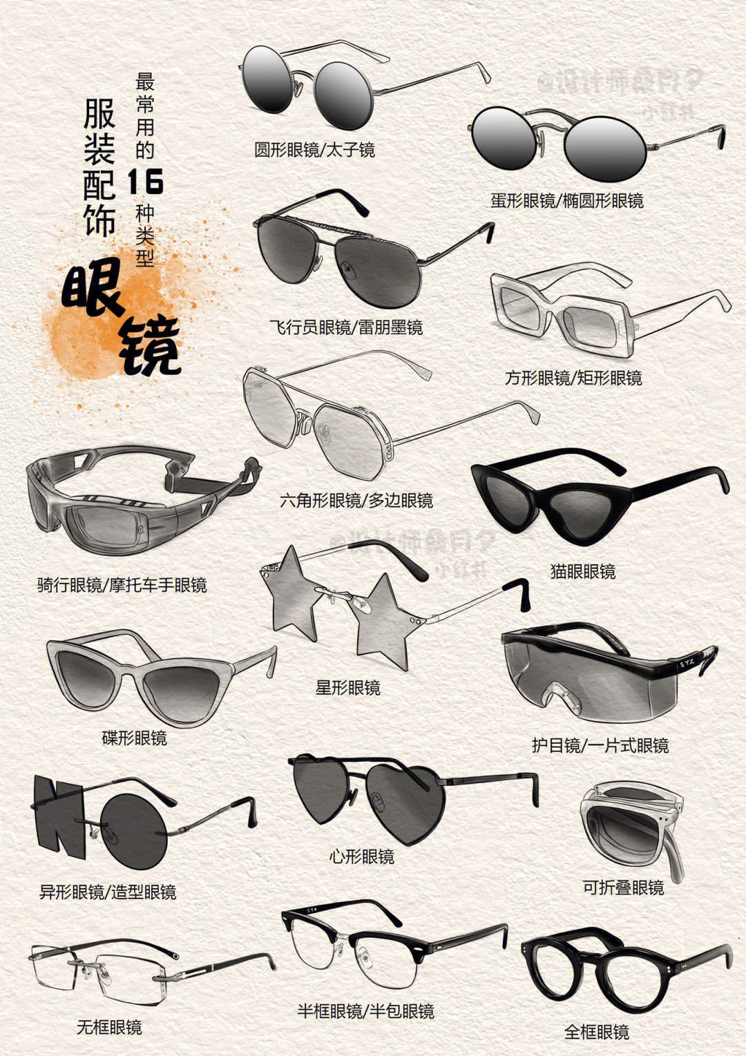 干货来咯服装造型最常用的16种眼镜类型