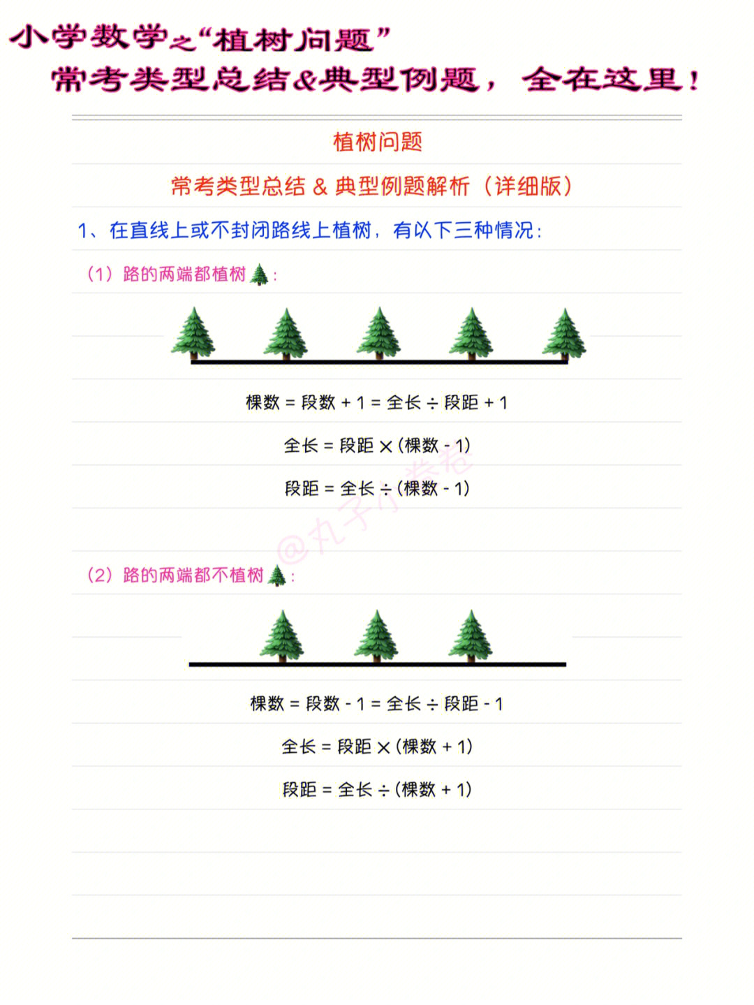 小学数学植树问题爬楼梯问题等类型总结