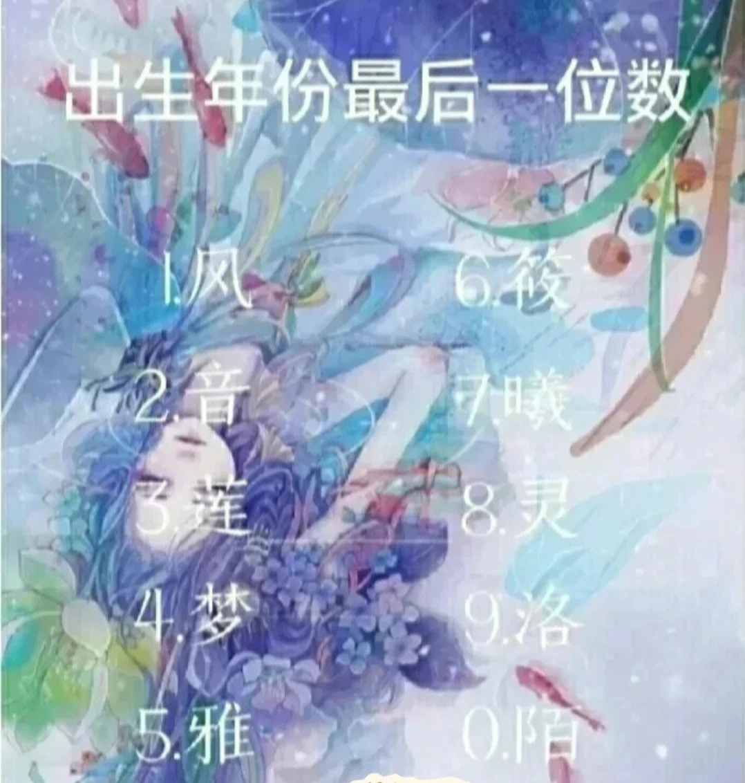 蓝色系的网名图片