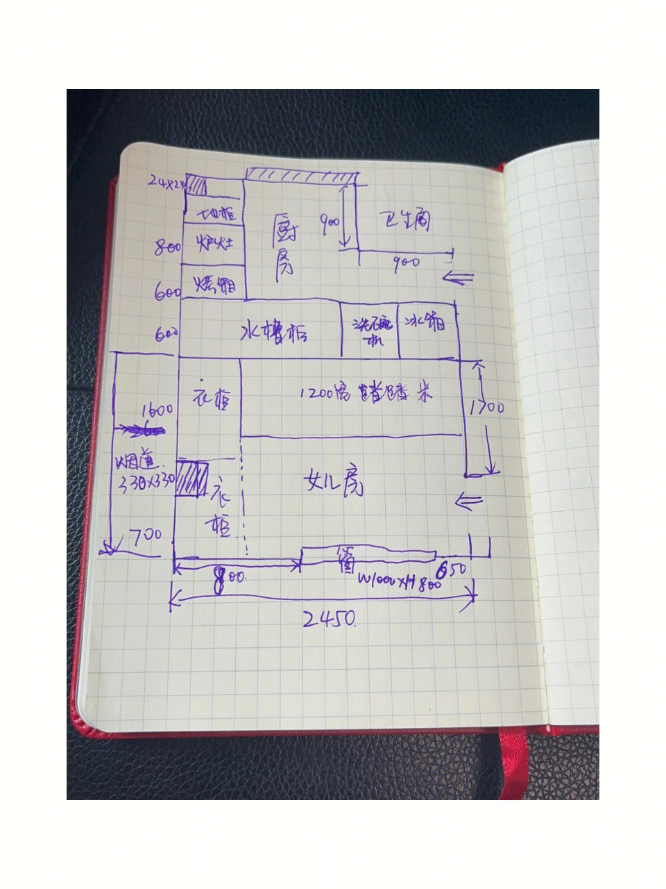 餐厅厨房平面图手绘图片