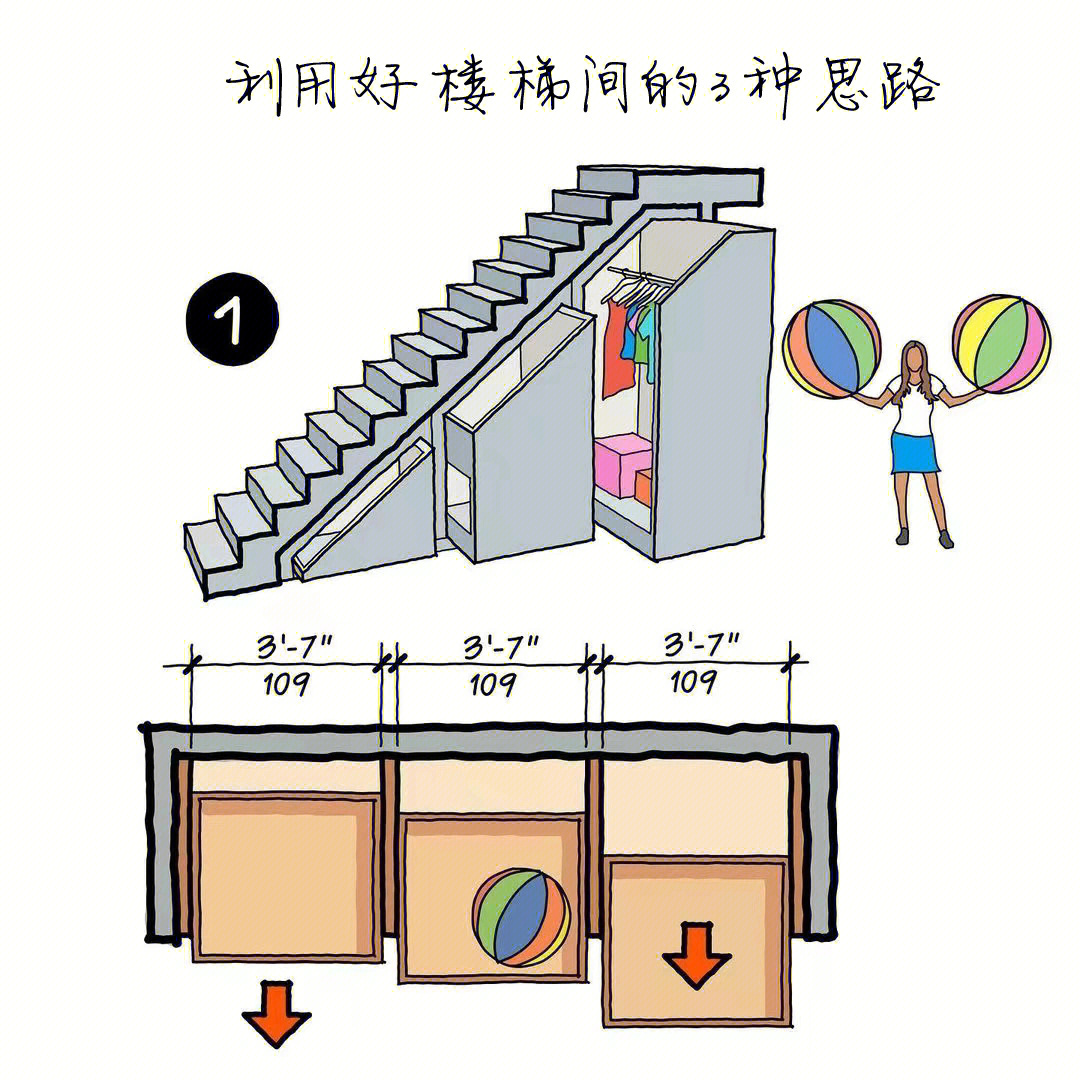 一梯一户楼梯间利用图图片