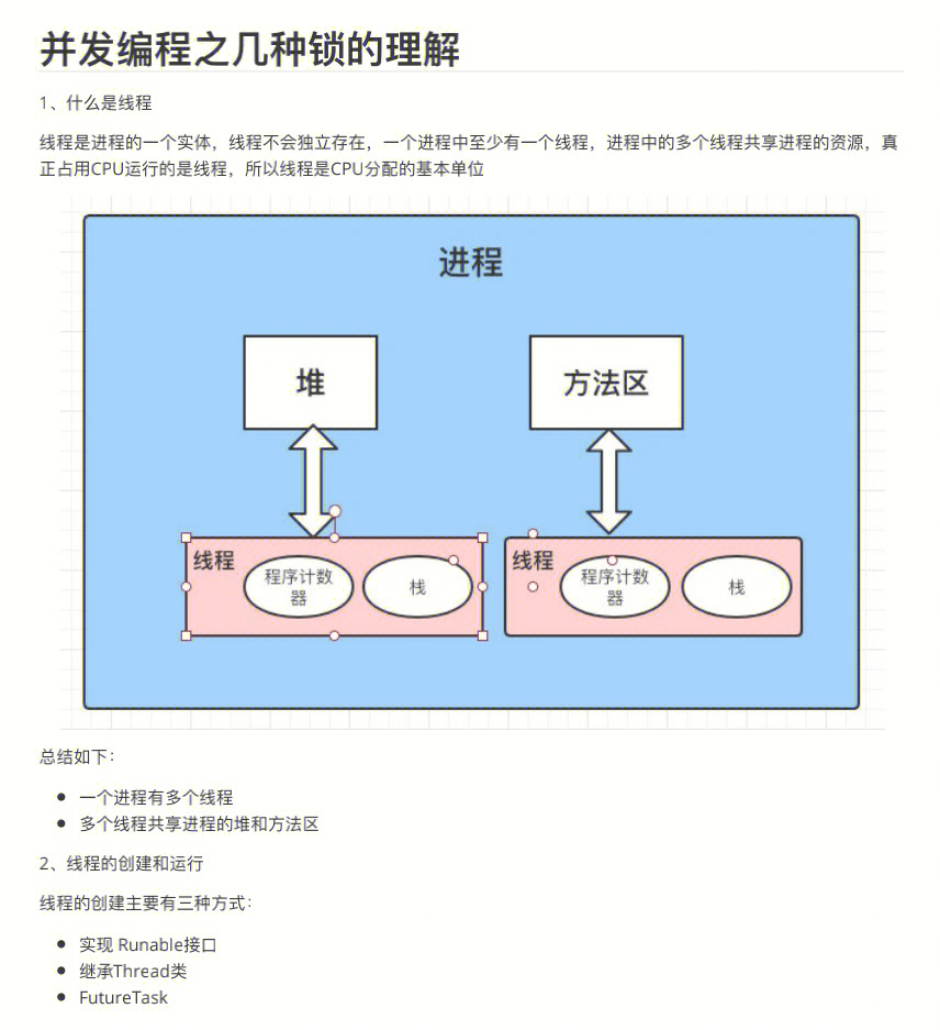 java处理高并发的框架_java高并发处理机制_java多线程的并发例子