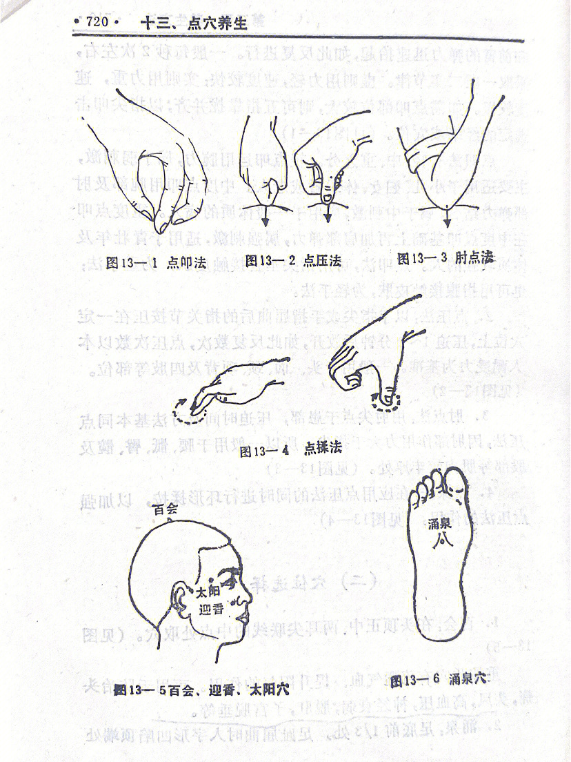 中医养生穴位按摩头痛便秘美容穴