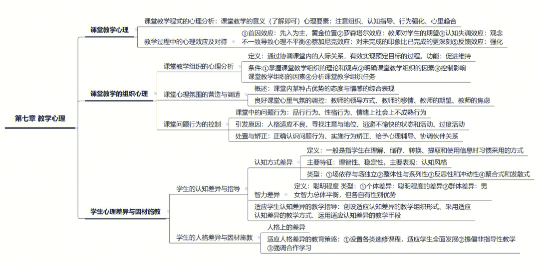 犯罪心理学研究生_港片电视剧 心理犯罪分析_心理犯罪鬼谷在线阅读