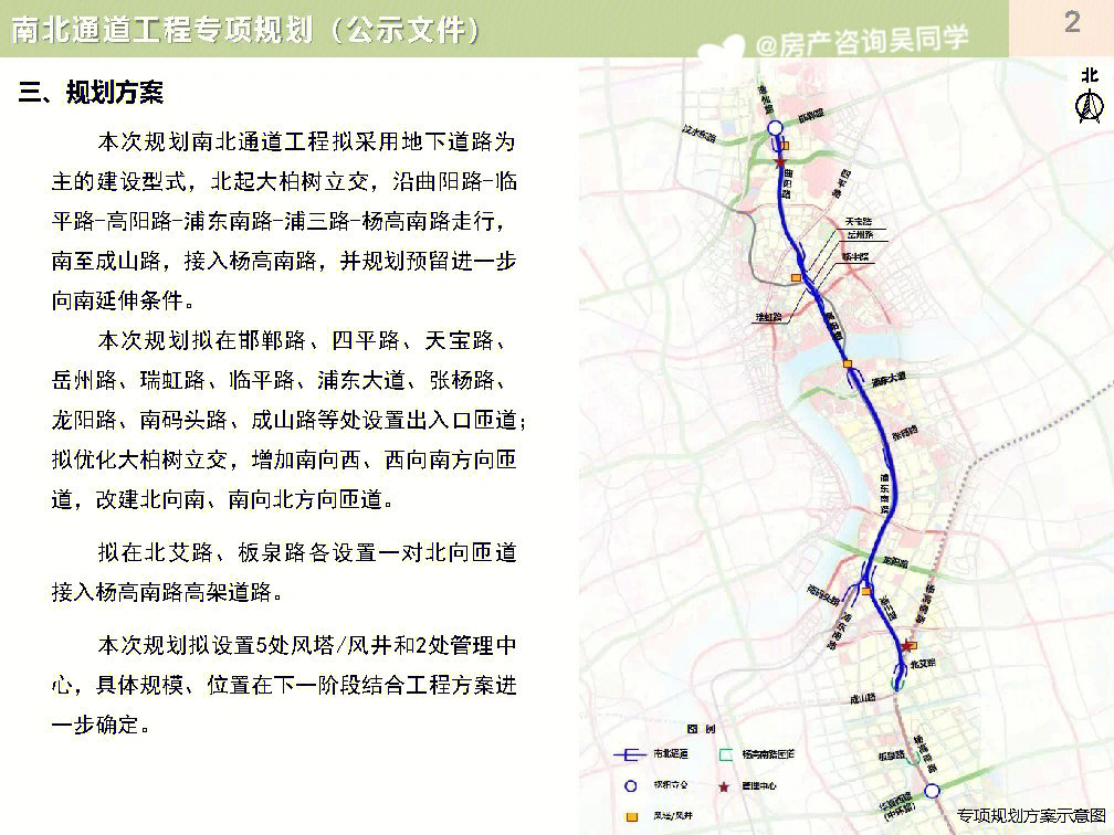 上海南北通道图片