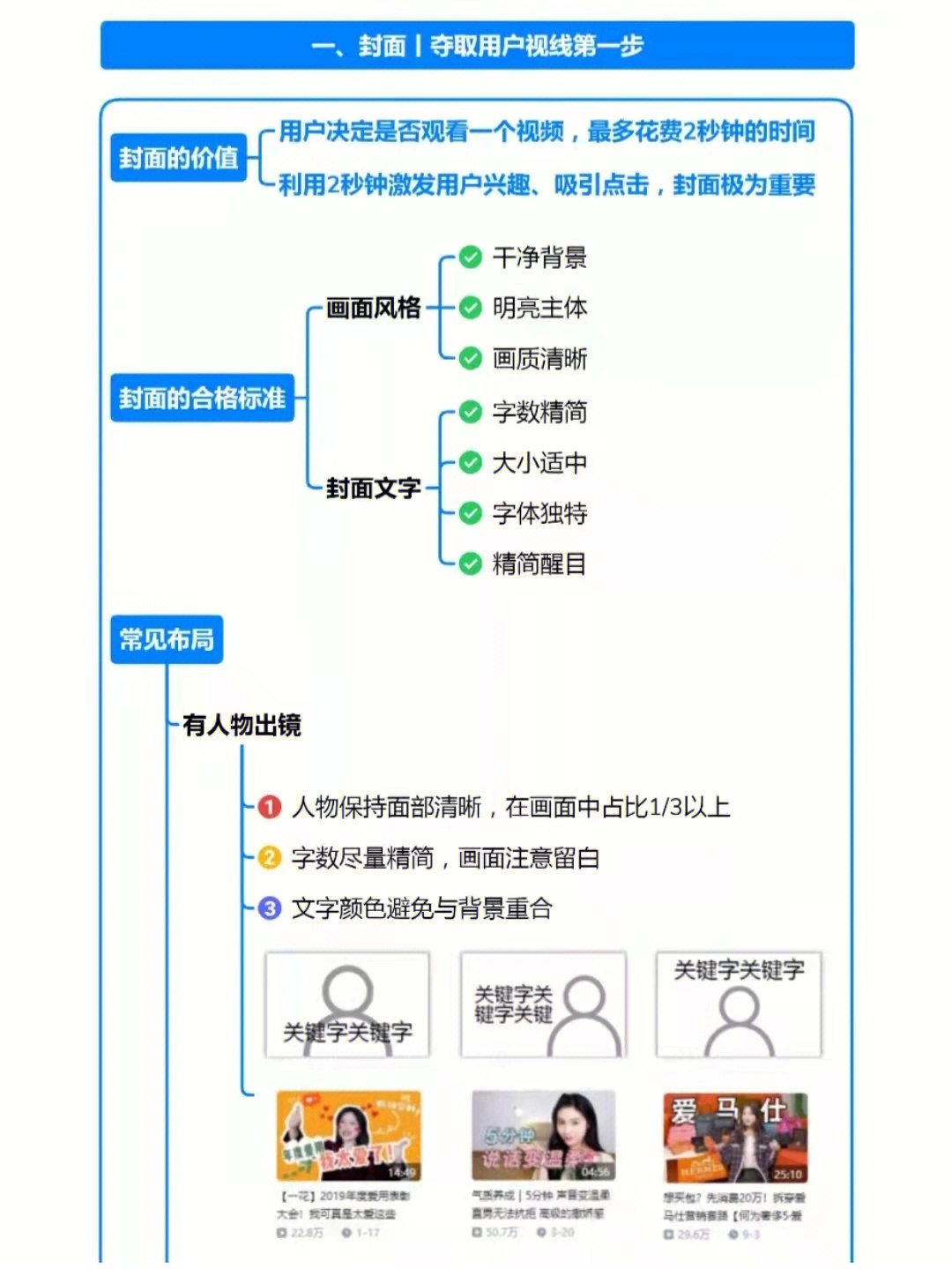 砚说丨b站运营超全攻略up主创作指南