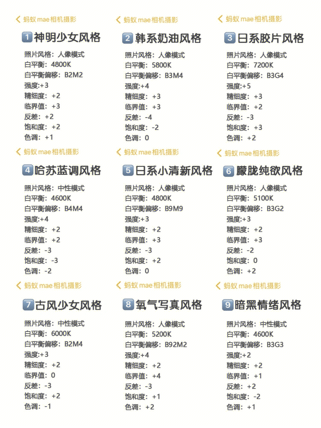 摄影常用参数图片