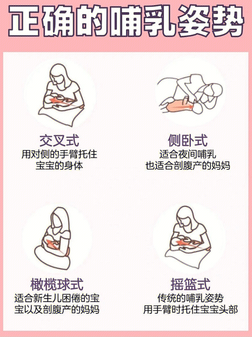 母乳喂养姿势4个要点图片