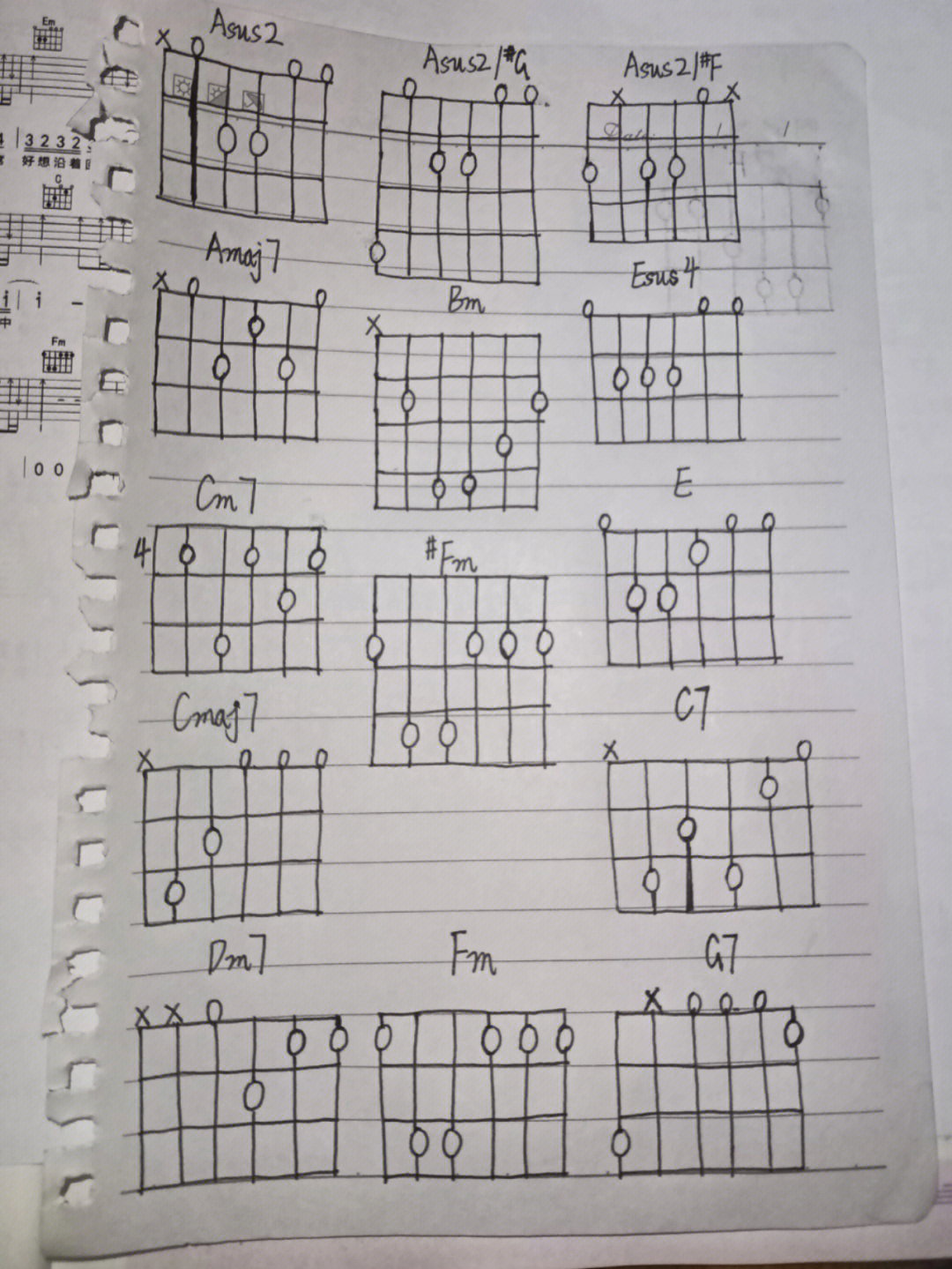 吉他和弦指法图 清晰图片