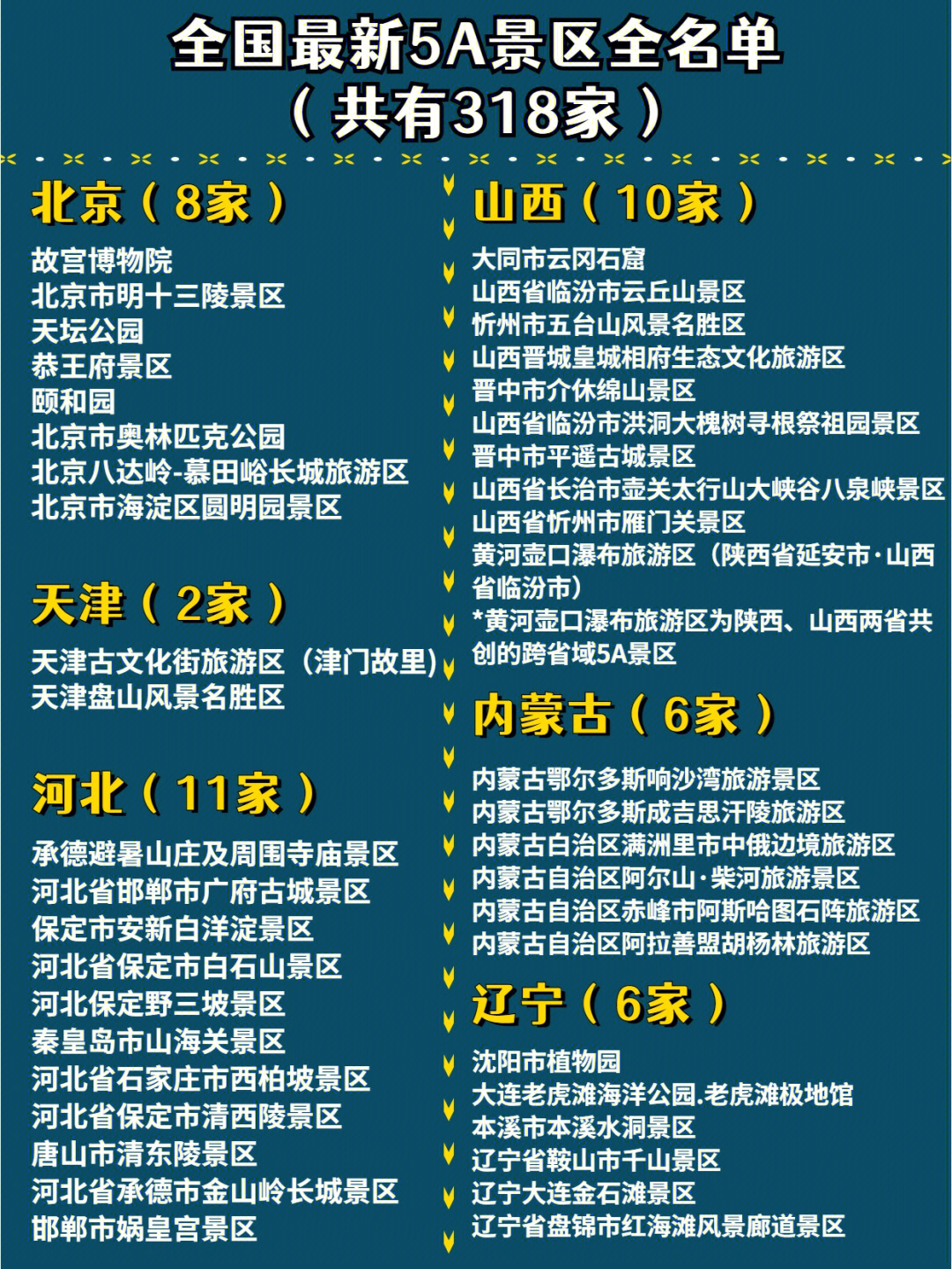 济南5a景区名单图片