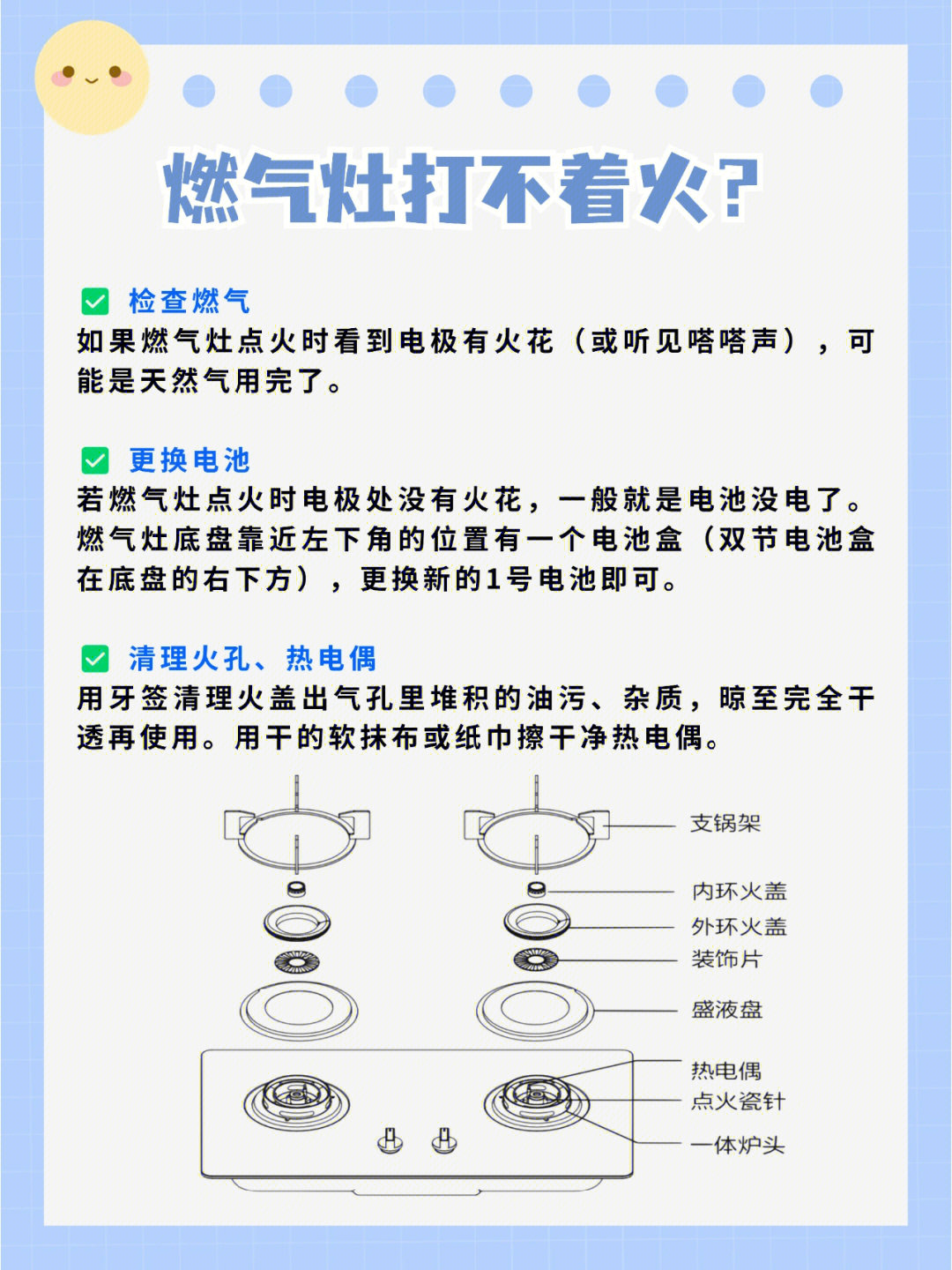 煤气灶打不着火怎么办图片