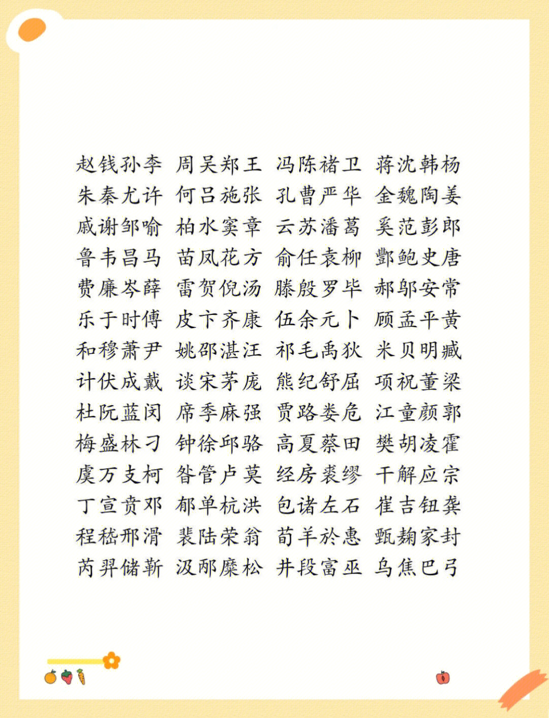 吴越国君主列表图片