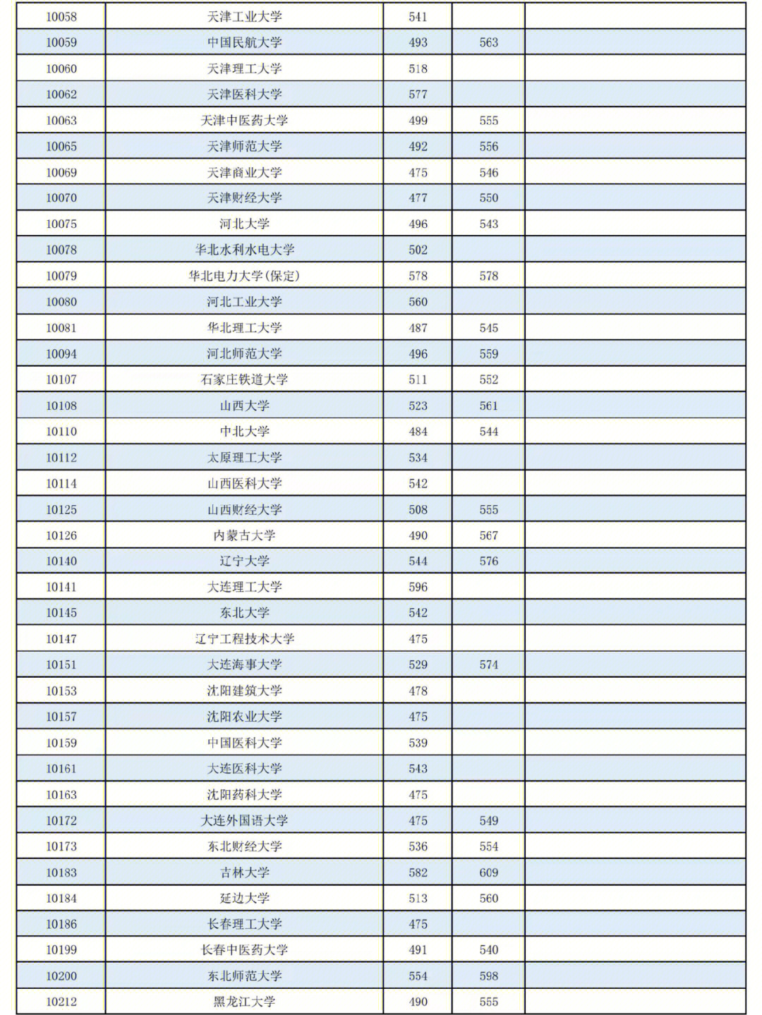 重慶中考查詢成績_孝感2016中考查詢成績_海南中考成績查詢