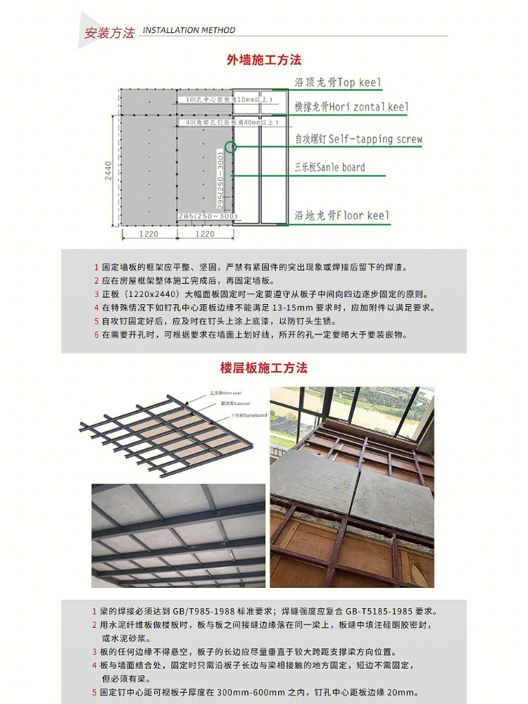 干挂水泥压力板安装图图片