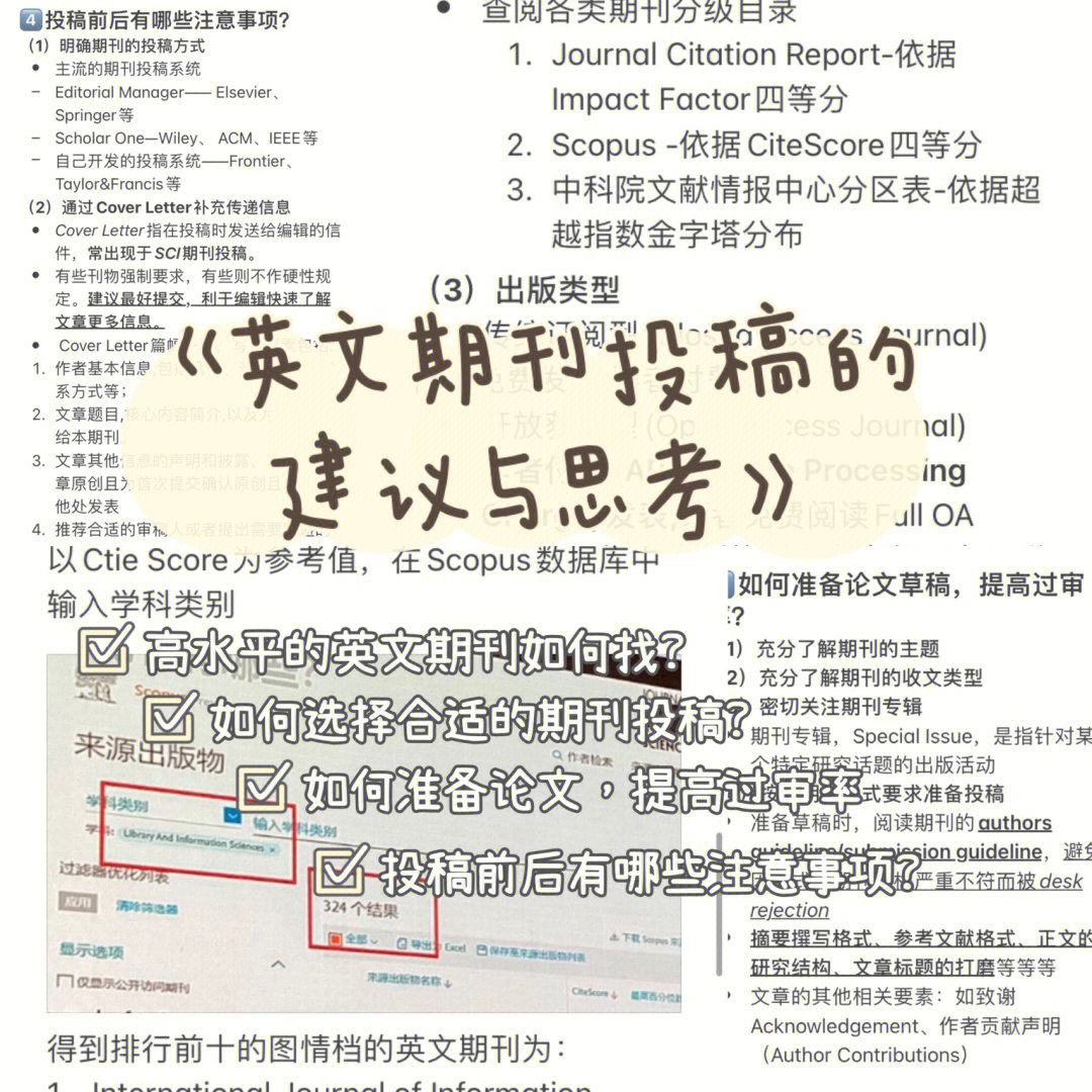 英文期刊如何投稿听完这场讲座我悟了