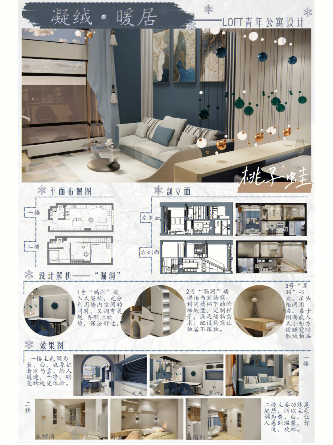 环境设计展板,这个主题是loft青年单身公寓,也是我刚学环艺做的展板