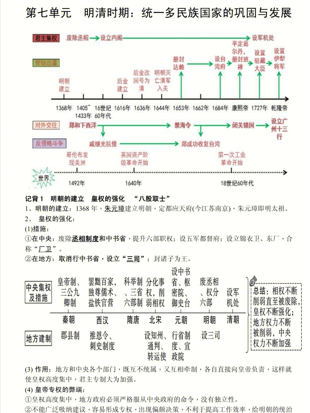 七下第三单元7878知识点总结来了 