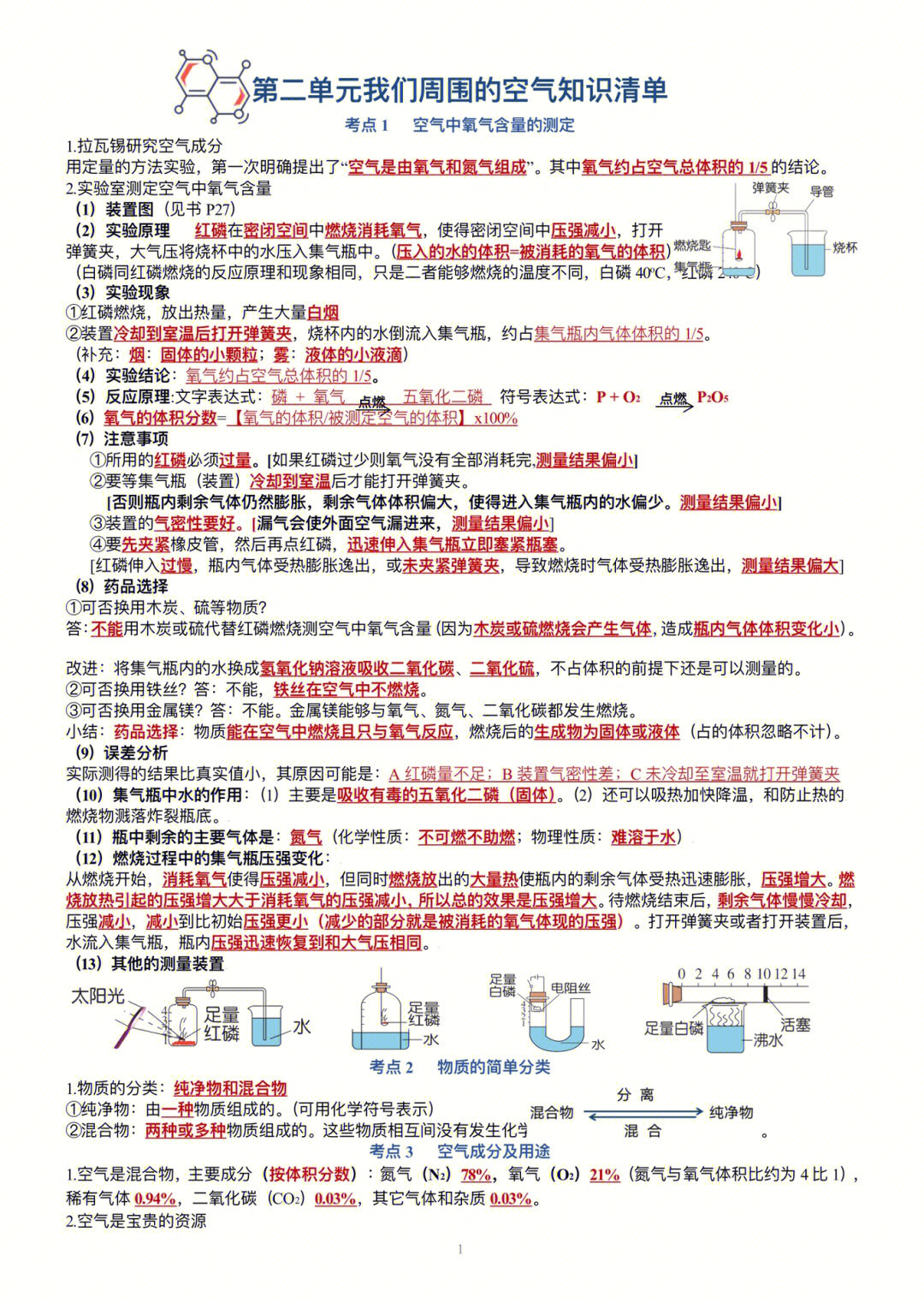 73初三化学中考期末必背知识点60冲刺满分