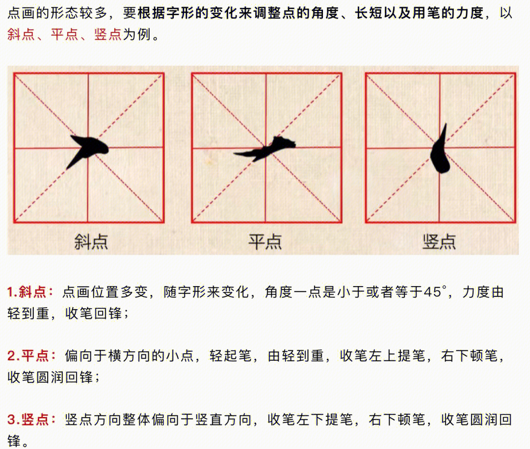 瘦金体基本笔画