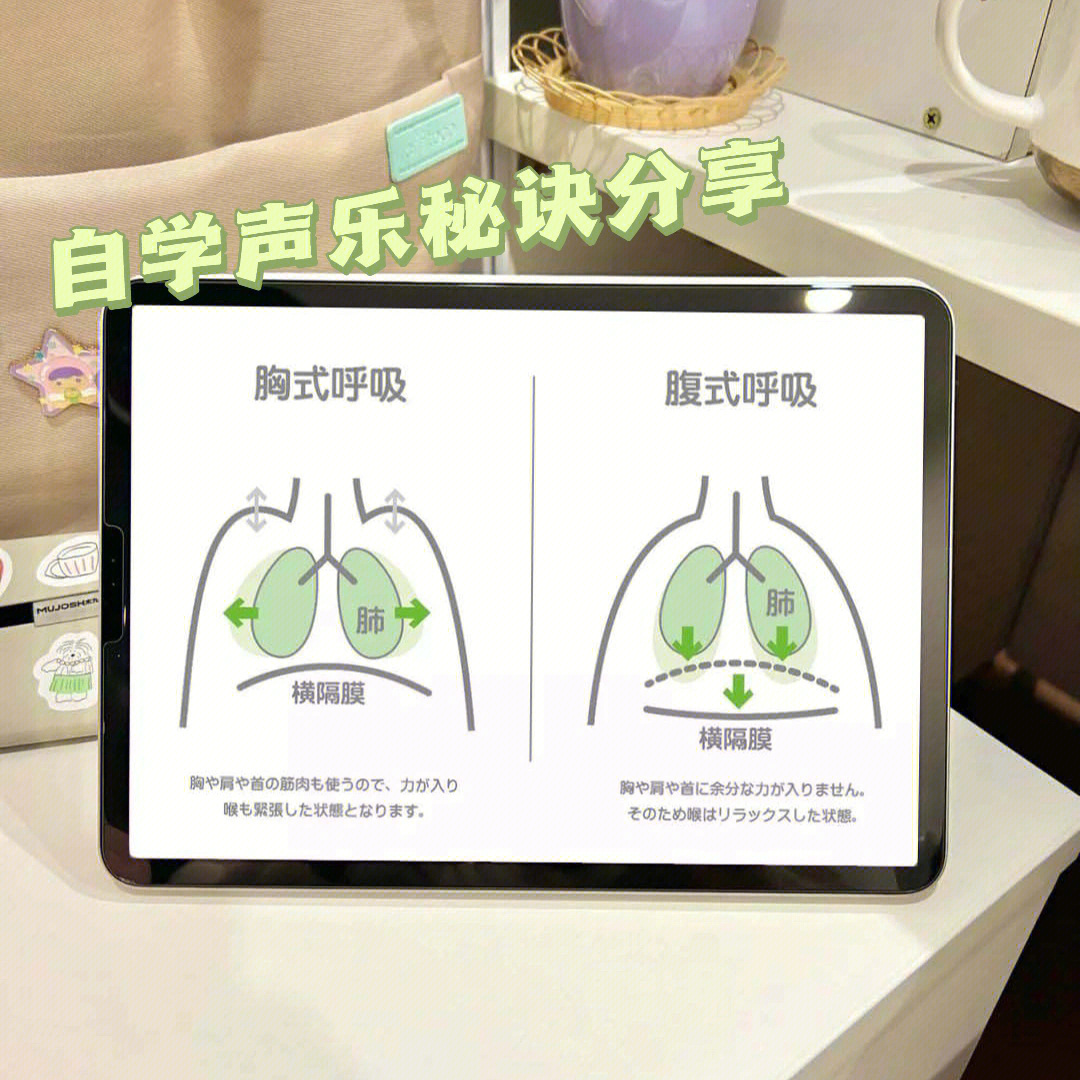 自学声乐最重要的一个秘诀73