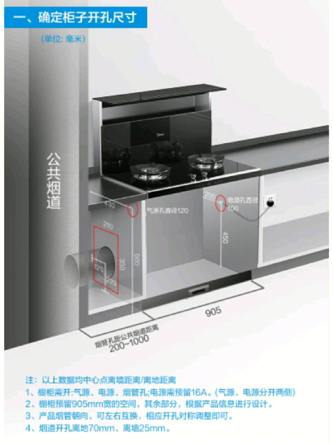 集成灶安装要求施工图预留安装开口尺寸