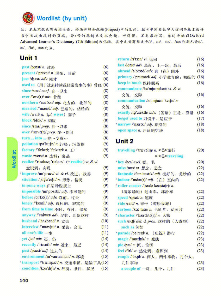 八下英语单词表苏教版图片