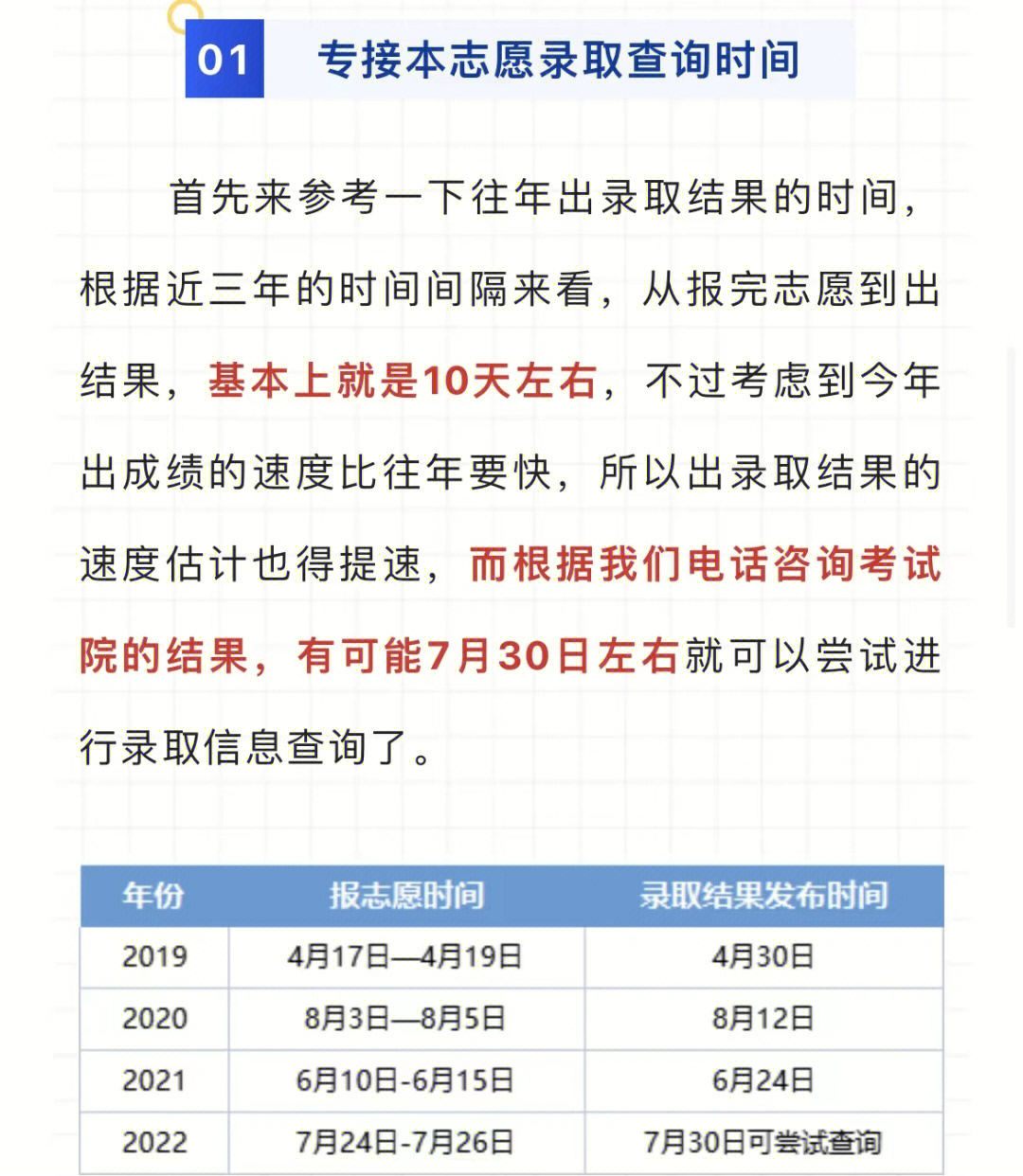 专科批录取结果查询时间河北_河北专科录取结果什么时候公布_河北专科录取结果什么时候公布