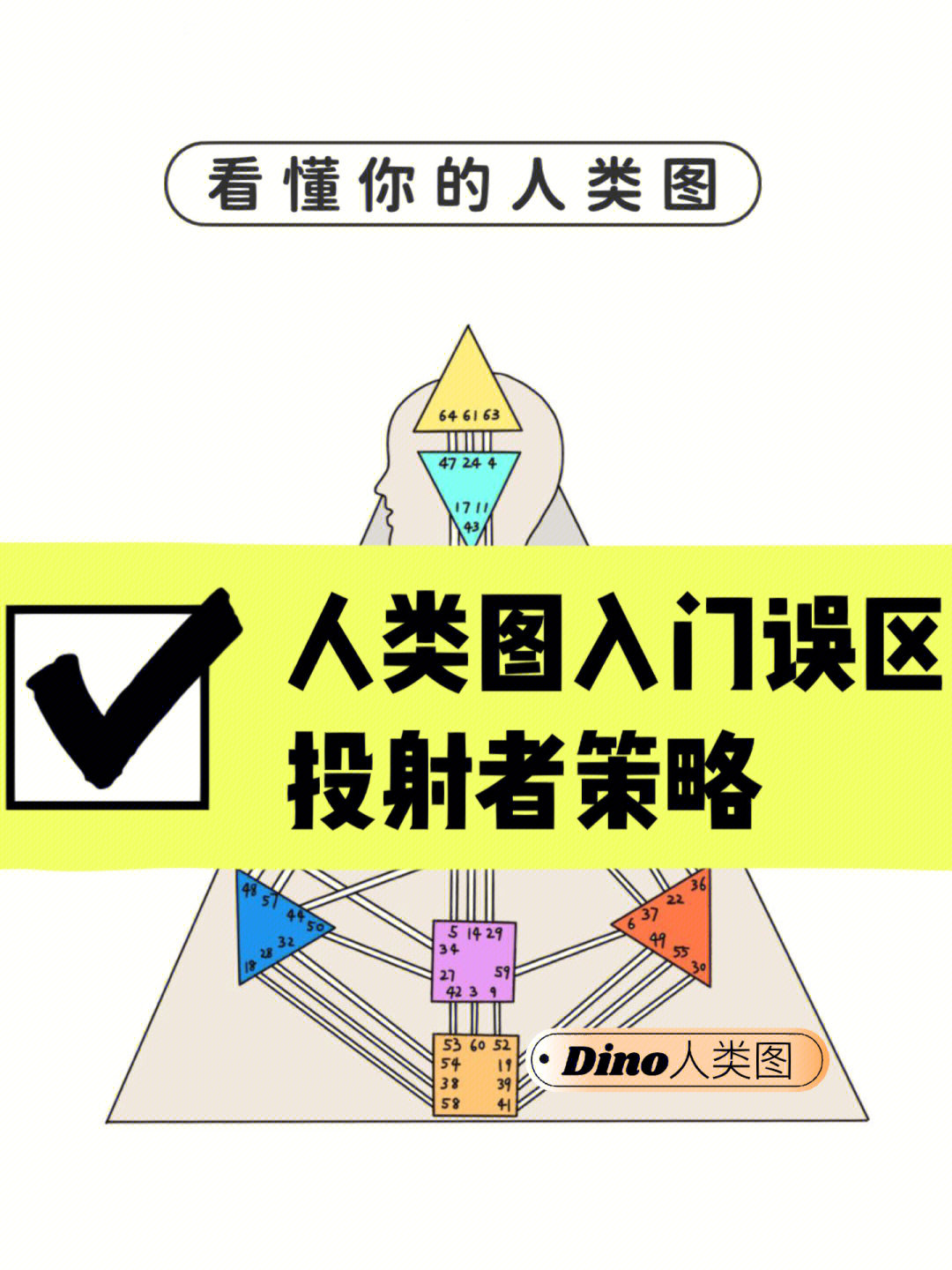 人类图投射者的女生图片