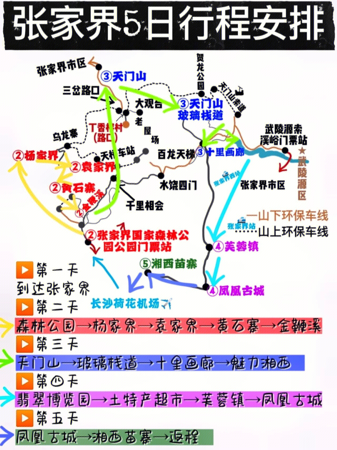 张家界杨家界地图图片