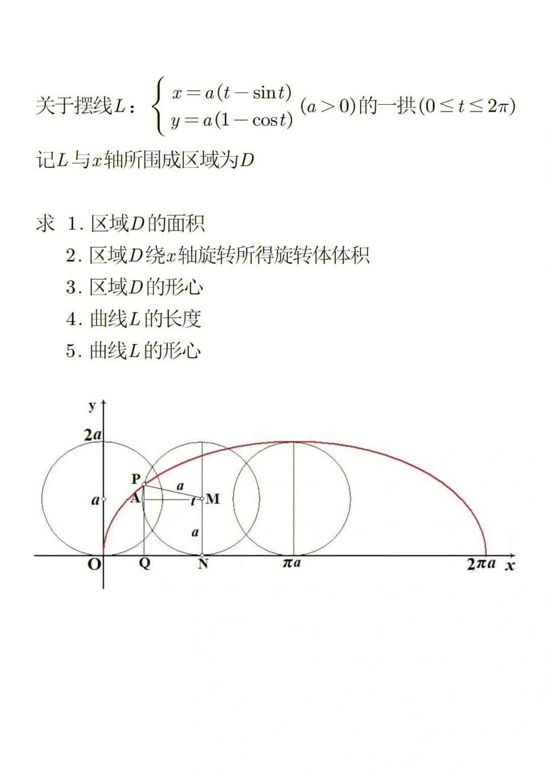 摆线马达曲线图片