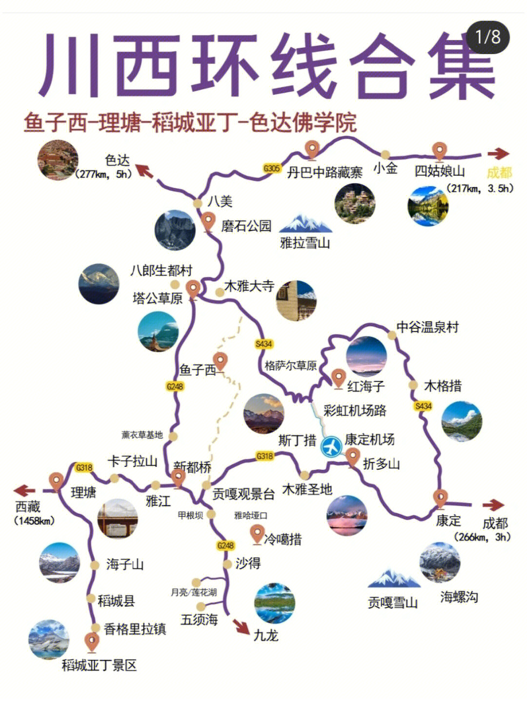 川西环线地图级攻略点赞收藏