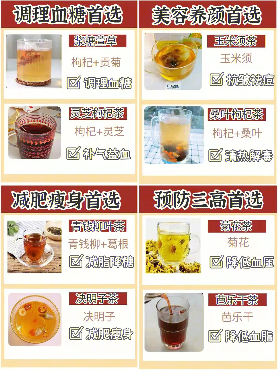 7种茶轻松降血糖图片