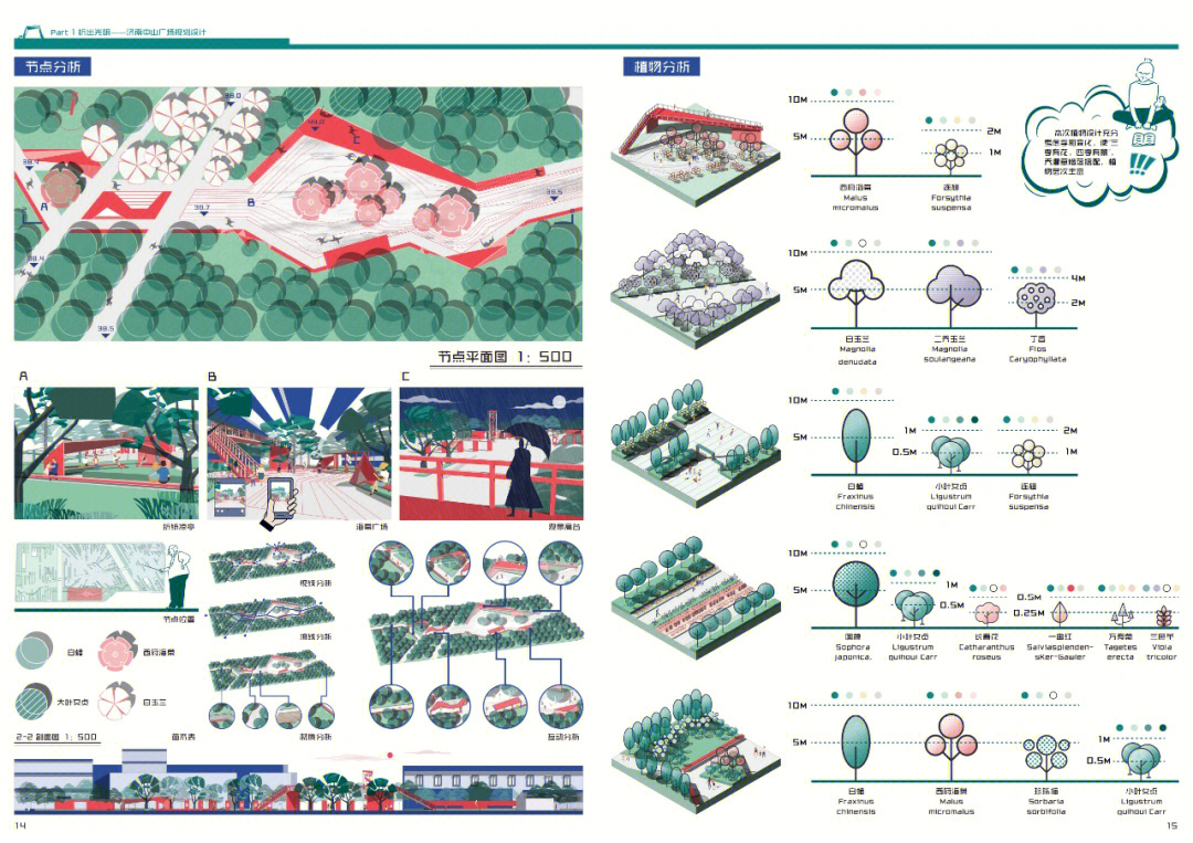 60图纸分享景观节点种植分析