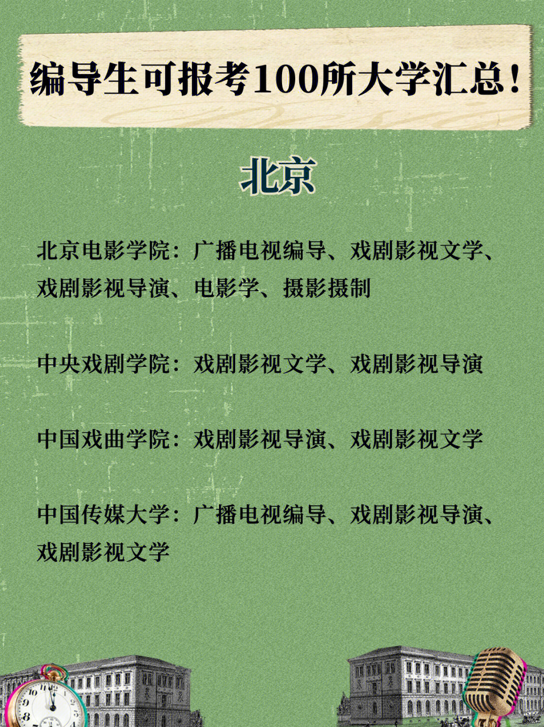 艺考编导生可以报考的100所大学一