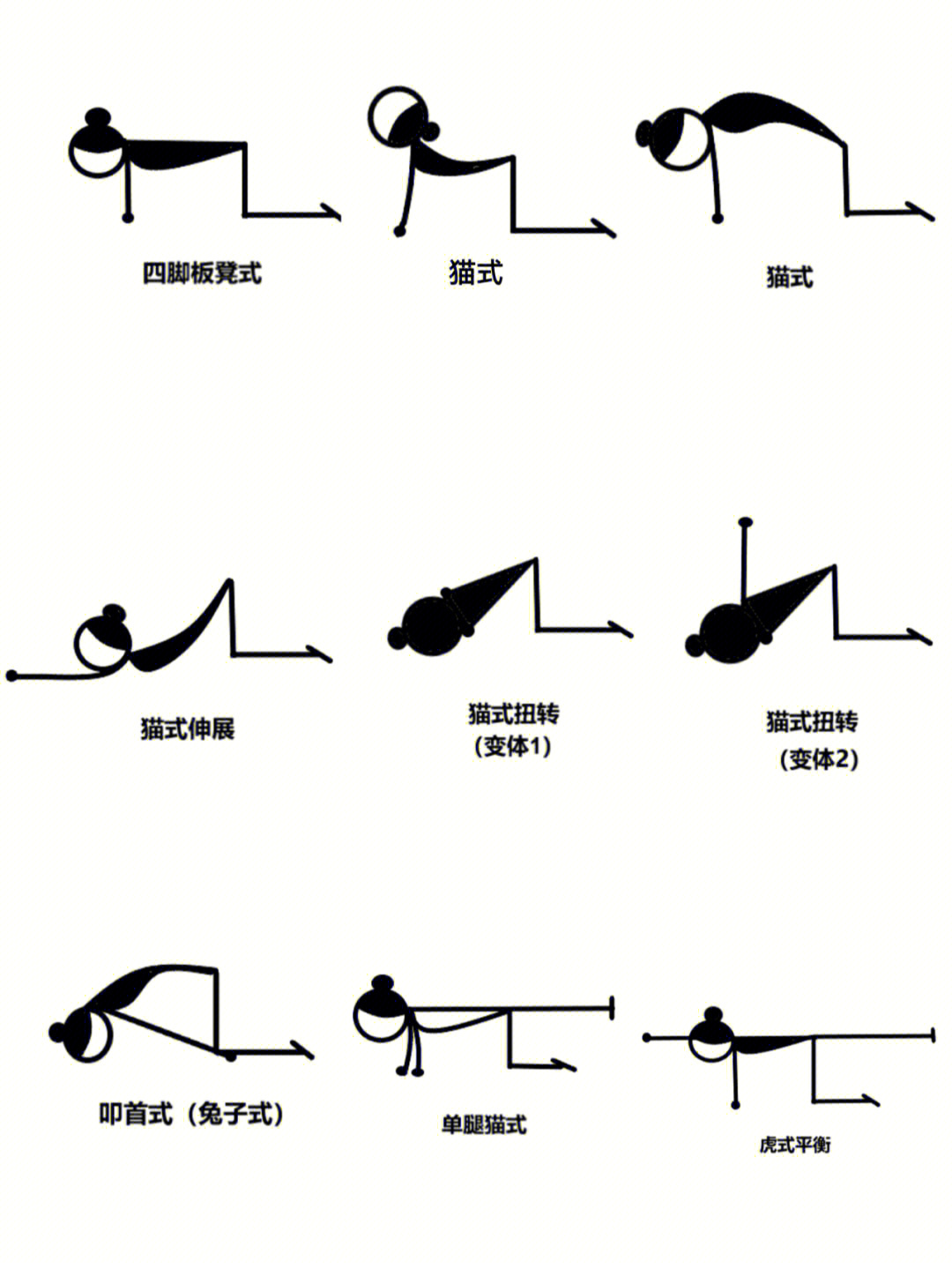 瑜伽鹤禅式小人图图片